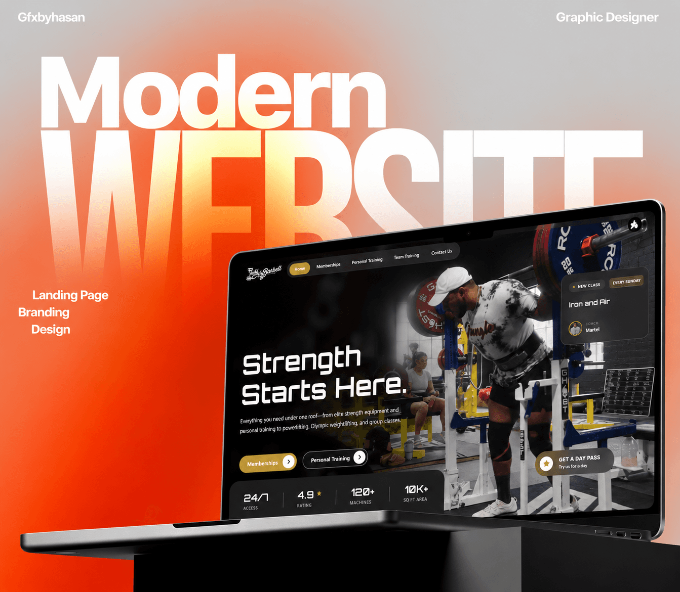 Premium Fitness Gym in Indianapolis